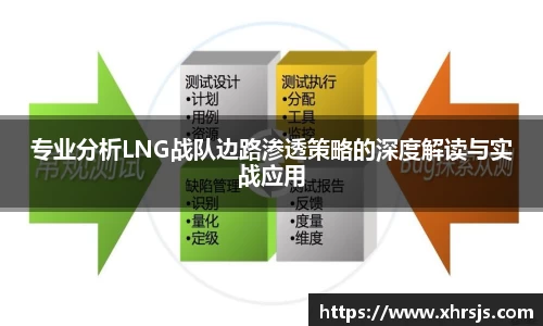 专业分析LNG战队边路渗透策略的深度解读与实战应用