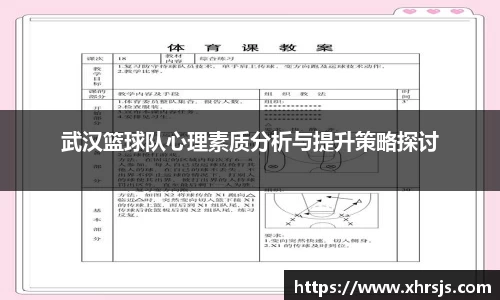 武汉篮球队心理素质分析与提升策略探讨