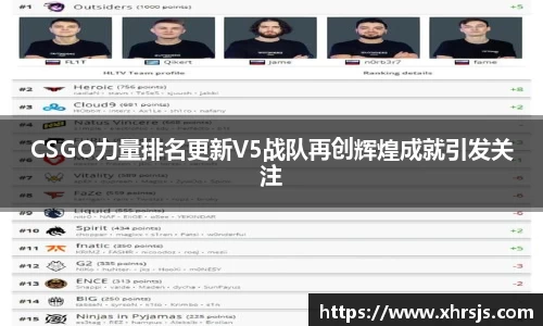CSGO力量排名更新V5战队再创辉煌成就引发关注