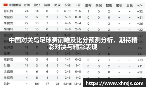 中国对关岛足球赛前瞻及比分预测分析，期待精彩对决与精彩表现